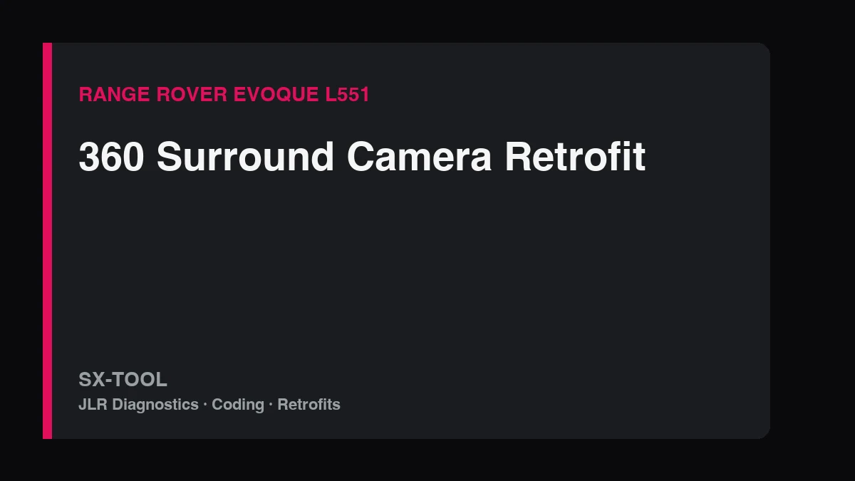 360 surround camera retrofit on a Range Rover Evoque L551