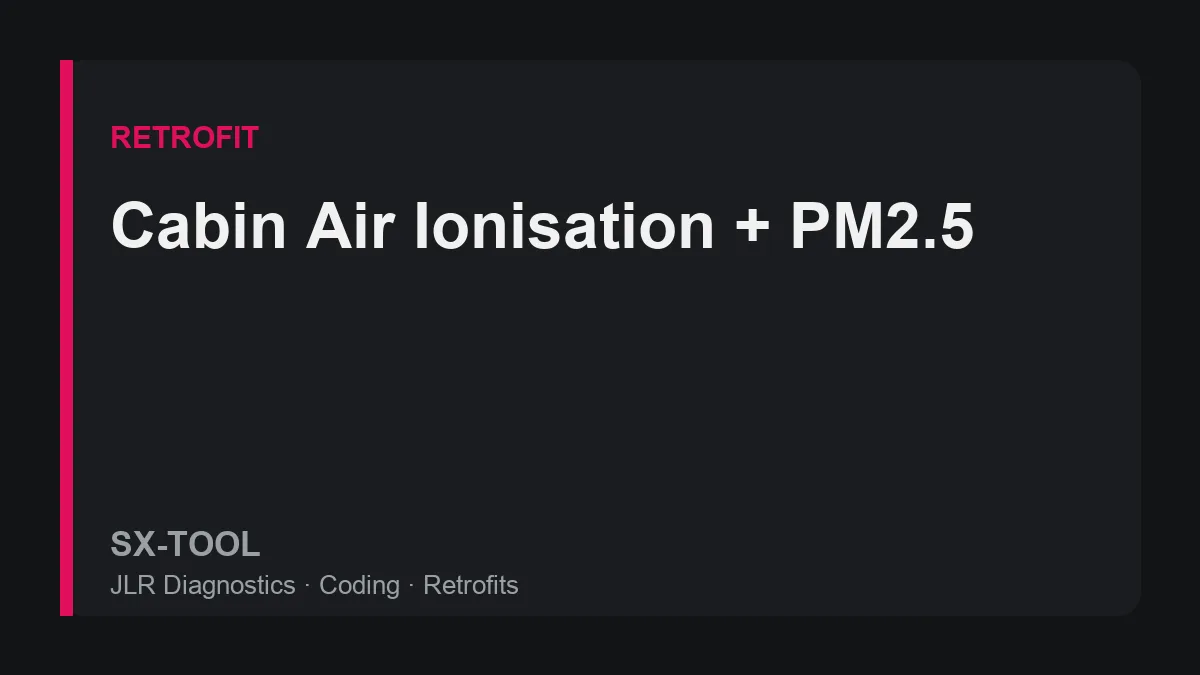 Cabin air ionisation retrofit with PM2.5 sensing in a Range Rover
