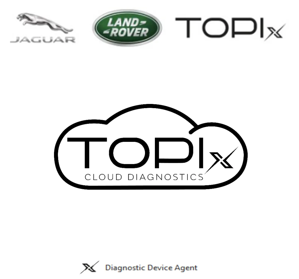 JLR TOPIx Cloud