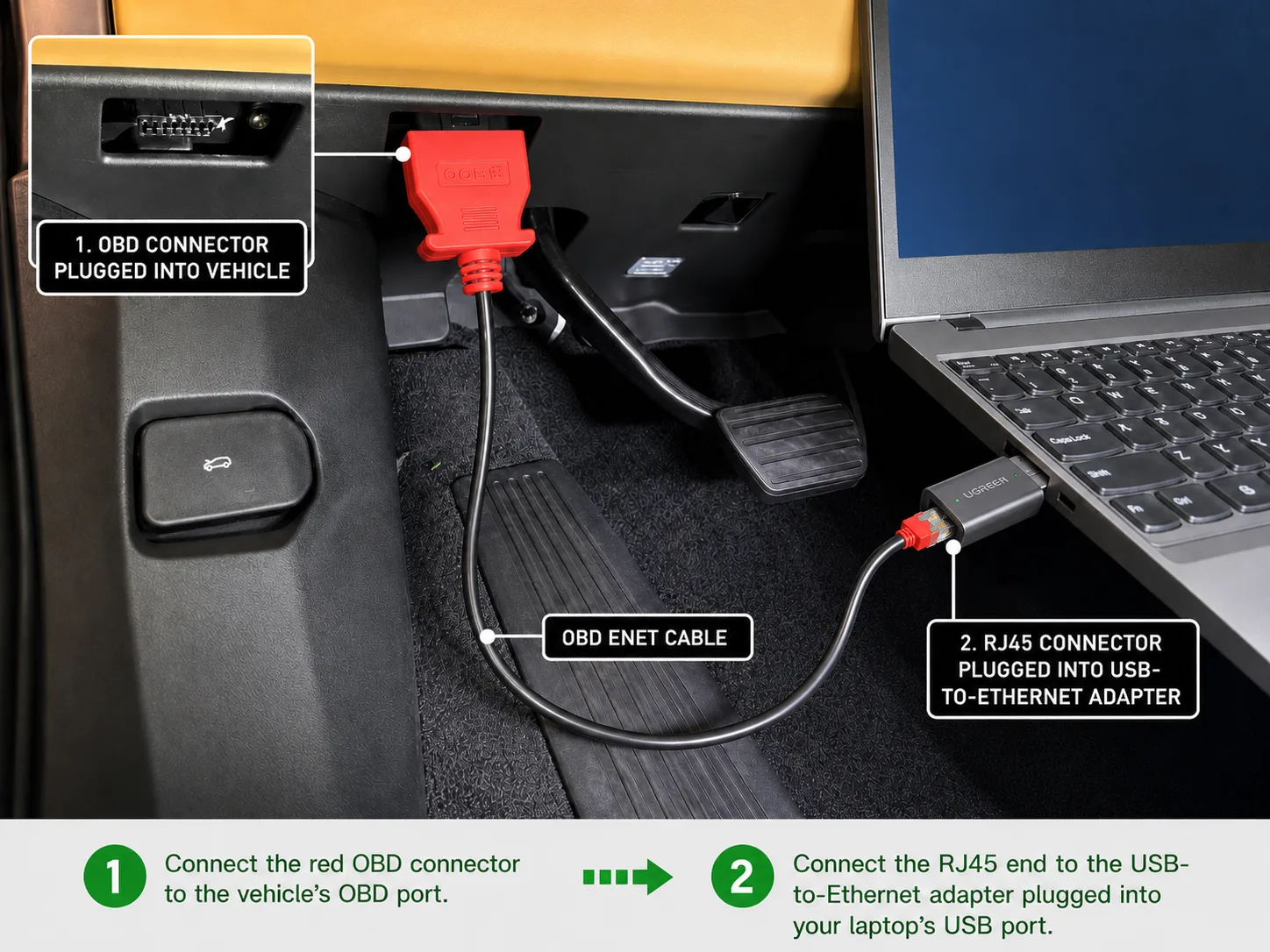 VXDIAG JLR DoIP interface connected to a diagnostic laptop