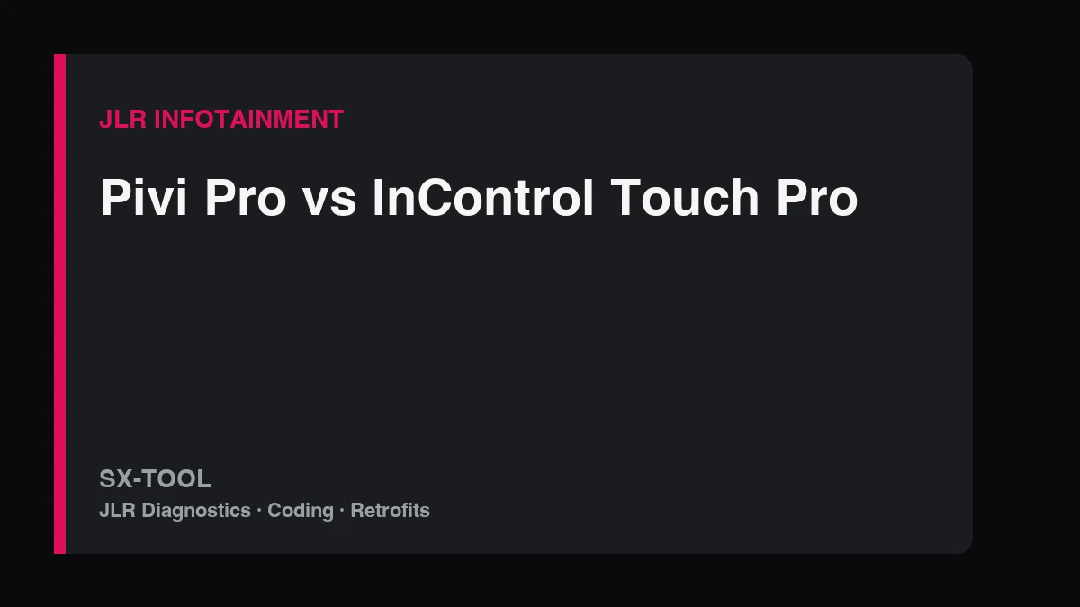 InControl Touch Pro upgrade with 4G TCU retrofit